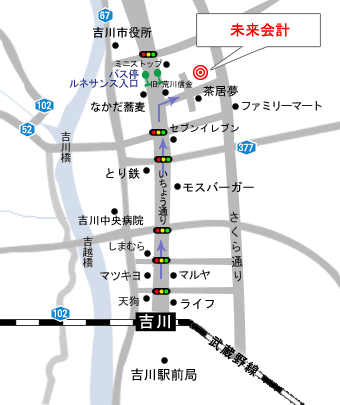 未来会計地図